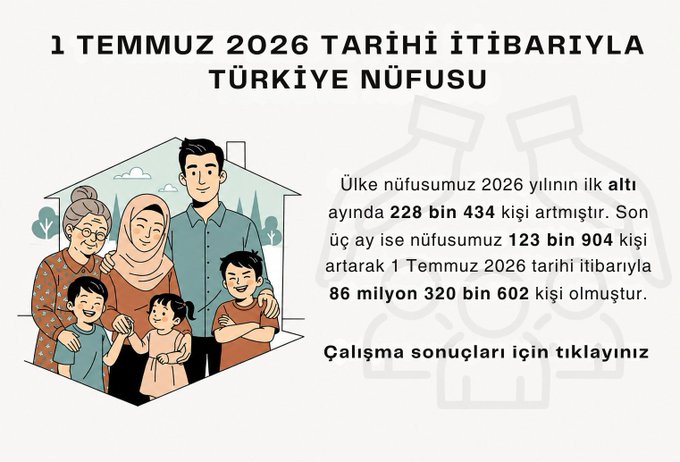 BİZDEN SİZ OKURLARA BİR HİZMET