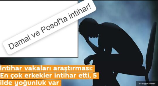 YAZIYORSAM SEBEBİ VAR/Fakir Yılmaz 
*İRAN,