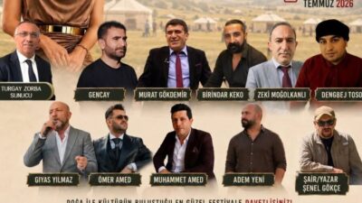 ARDAHAN DENİİLİNCE EN ÇOK TIKLANAN