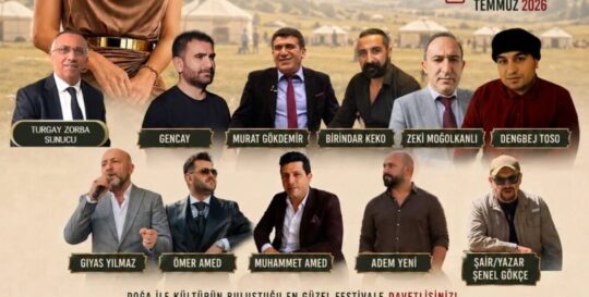 ARDAHAN DENİİLİNCE EN ÇOK TIKLANAN