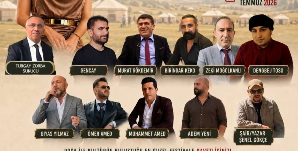 ARDAHAN DENİİLİNCE EN ÇOK TIKLANAN