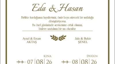 Mesajlarınız ve reklamlarınızla haber sitelerimiz,